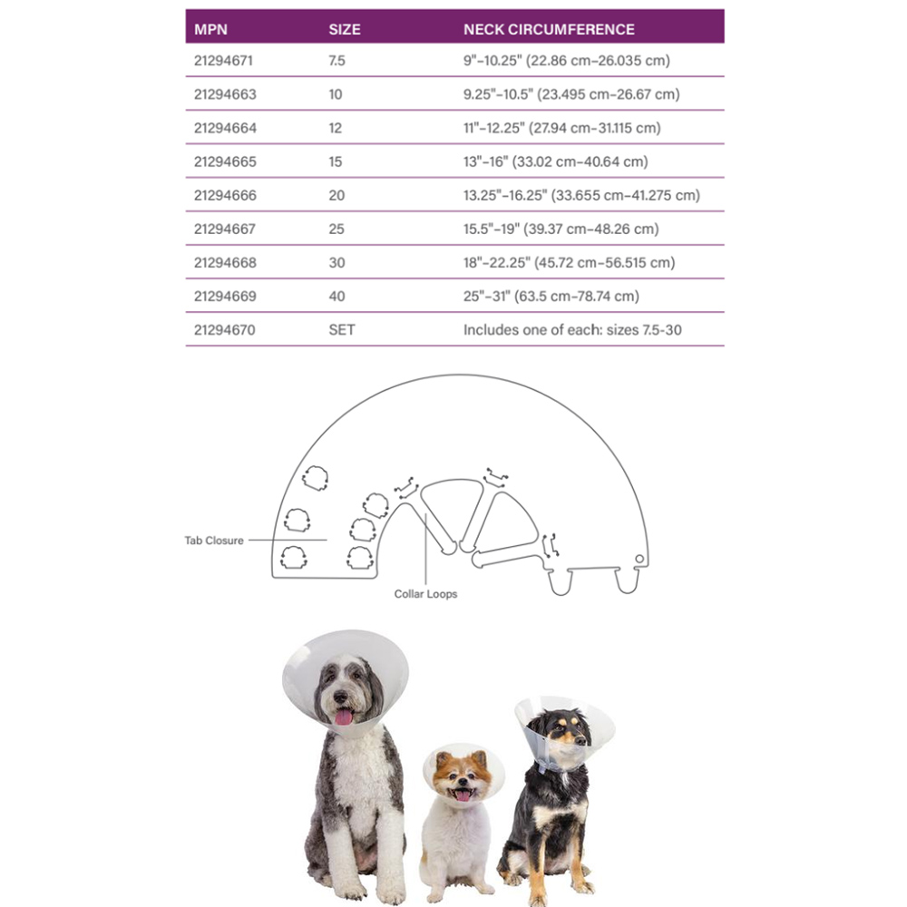 Pivetal® Lock-Rite Fit E-Collar